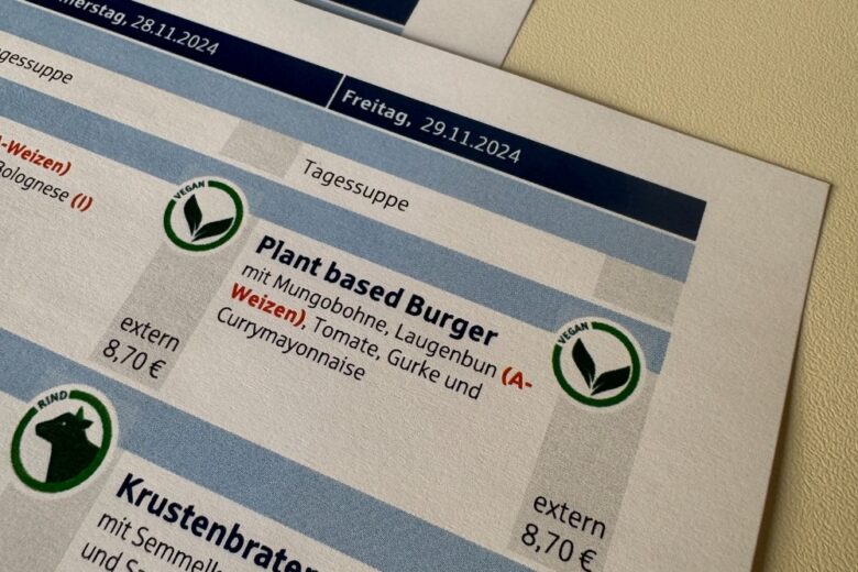 Don’t Call it Vegan! Strategien für erfolgreiches Marketing veganer Gerichte