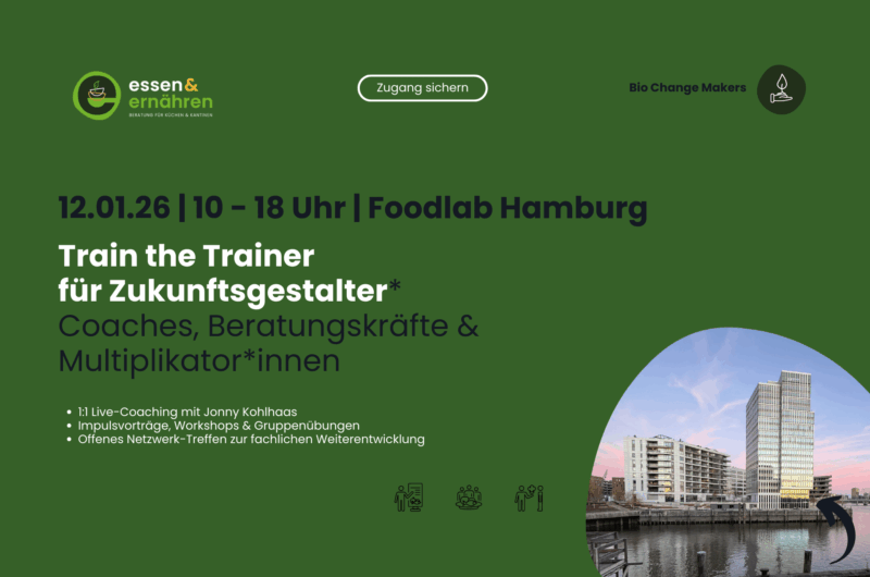 Train the Trainer für Zukunftsgestalter*innen